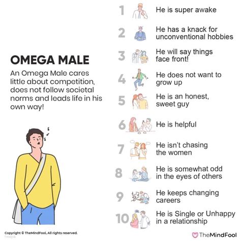 omega meaning in relationship.